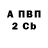 Амфетамин 97% Andris Alexandris